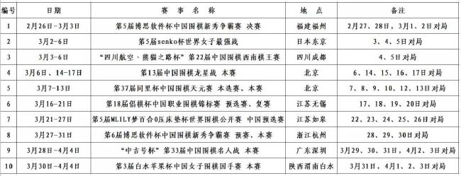 康利谈击败湖人：利用了球队阵容深度和体型优势NBA常规赛，森林狼在主场以119-111击败湖人。